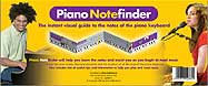 Piano Notefinder