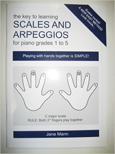 The Key to learning Scales and Arpeggios