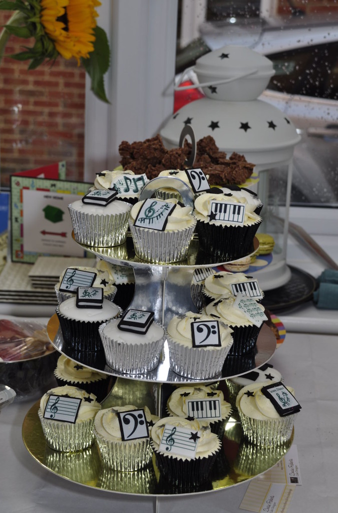 CupCakes